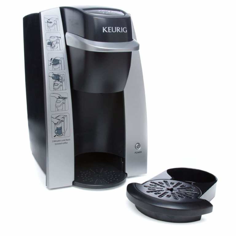 Best Keurig Coffee Maker Reviews All 13 Models]