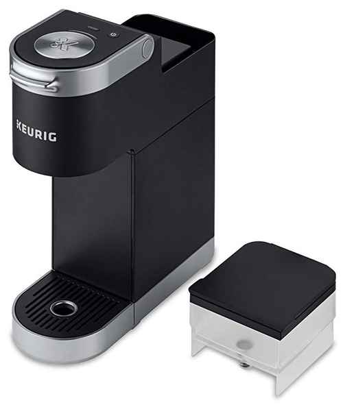 Keurig K Mini Plus Review [10 Benefits to Own this Coffee Maker]